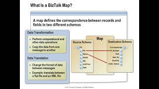 Create Maps in BizTalk Server