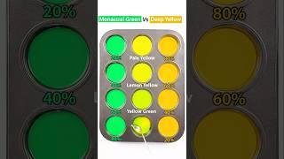 Monastral Green Vs Deep Yellow Slime Color Blending Shades #satisfying #colors #relaxing
