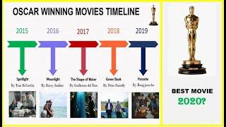 Oscar award winning movies list Timeline | From 1980 to 2019 | Academy awards ceremony 2021