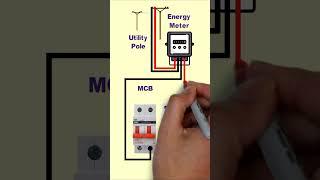Energy meter RCCB Wiring electrical Work Raj electrical plumbing and Tamil #rccb #meter #electrical