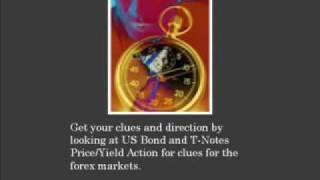 Learn Forex - Trading Forex with US Bonds and T-Notes