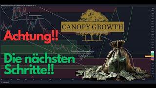 CGC Aktie Canopy Growth - Kurz vor dem Ausbruch!! So kannst Du profitieren!