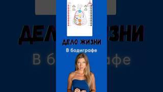 Как найти Дело жизни Дизайн человека #эзотерика #психология #бодиграф #дизайнчеловека #самопознание