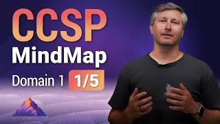 CCSP MindMap for Domain 1 (1 of 5) | CCSP Exam Prep