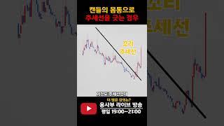주식차트 위의 추세선을 몸통 기준으로 긋는 경우는? #주식단테 #추세선 #캔들 #주식차트