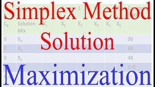 Operation Research 5: Linear Programming Solution Simplex Method, Maximization problem