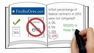 Understanding the ENTIRE Federal Contracting Market (Not Just FedBizOpps)