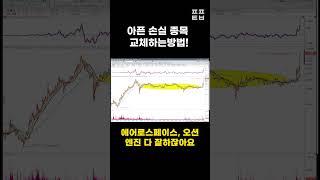 [신의한수] 아픈손실 종목 교체하는방법! #shorts