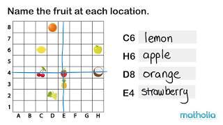 Grid Locations