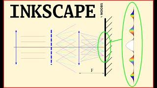Базовый Inkscape для лабораторных