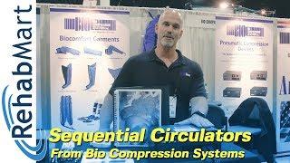 Rehabmart at Medtrade Atlanta - American Made Sequential Circulators by Bio Compression Systems