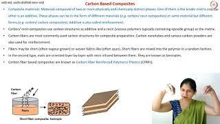 Introduction to Carbon Fiber Reinforced Plastic (CFRP)