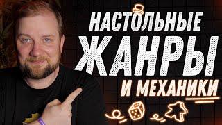 Жанры настольных игр