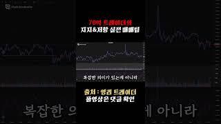 [지지 저항] 1분만에 핵심 꿀팁 정리!