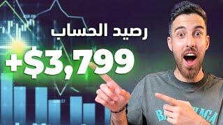 نسخ التداول | $+ 3,799 مع استراتيجية الخيارات الثنائية السرية