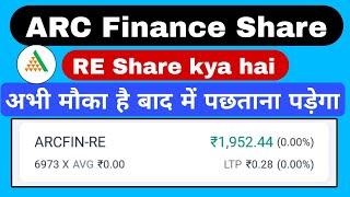 Arc finance share latest news | arc finance rights issue | arc finance re share latest news