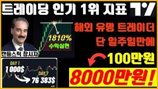 트레이딩 뷰 인기 1위 지표! 승률 100%, 단 일주일만에 100만원으로 8000만원 수익 가져간 지표 공개합니다. #tradingview #트레이딩뷰 #지표 #매매