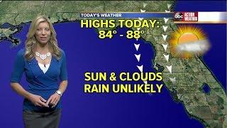 ABC Action News Weather Forecast