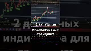 #бинарныеопционы #трейдинг #pocketoption  #бинариум  #какзаработатьнаставках #какзаработатьнабирже