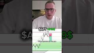 РАБОТА ПО ТРЕНДУ — ЗАЛОГ УСПЕХА  #инвестиции #трейдинг #bitcoin #альта #btc #спекуляции #crypto