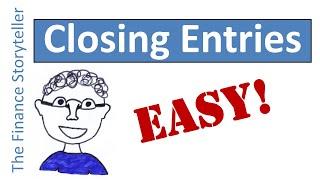 Closing entries in accounting