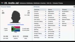 Football Manager 2012 Cheapest Wonderkids