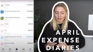 How much I spent in my business in April | EXPENSE DIARIES