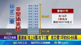 三重建案釀災! "莘聖沐光居"實價登錄1坪約60萬 建案前身幼稚園! 屋況太舊賣給建商"申請危老"│記者 沈宛儀 李汶諭│新聞一把抓20250107│三立新聞台