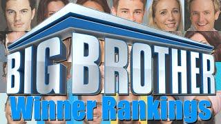 Big Brother (US) - Winner Rankings (2024)