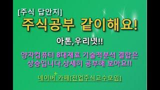 주식공부 같이해요!! '아톤,우리넷' 양자컴퓨터 8대재료 기술적분석 결합은 상승입니다. 상세히 공부해 보아요~!![네이버카페-전업주식고수모임]