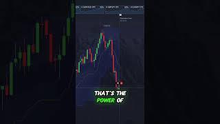 Day 1: $1,000 Trade with Elite Algo AI—Watch My Journey to $100K! #trading #binarytradingbot