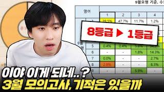 3월 모의고사, 수능까지 갈까? 정확한 통계자료로 알아봅니다