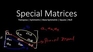 What are Special Matrices? | Full Explanation