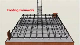 Isolated Column Footing