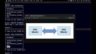 MySQL 8 Replication on Ubuntu 20.04