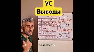 Игра в Жизнь, выводы #игражизнь #психология #силасознания #счастье #успех