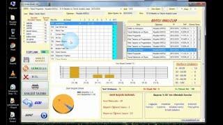 Sınav Analizi Final - Mustafa KARSLI