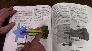 Turbofan Engines for Industrial Use ?