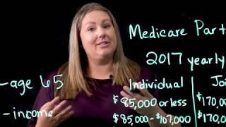 Income Affects Medicare | Financial Advisor, Deer Park