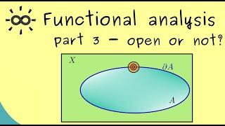 Functional Analysis 3 | Open and Closed Sets