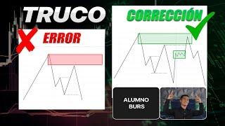 Cómo mejorar las CONFIRMACIONES de ENTRADA - Mentoría trading Forex