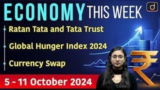 Economy This Week | Episode-14 | GS-3 | Drishti IAS English