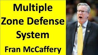 Multiple Zone Defense System Fran McCaffery Iowa