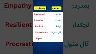 5  Vocabulary Words to Learn English with Urdu Meaning