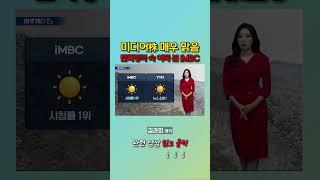 미디어株 매우 맑음! 탄핵정국 속 이득 본 iMBC | 마켓웨더 (20241209)