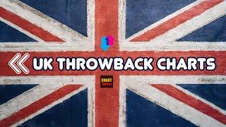 UK Top 10 Single Charts | 02.09.1984 | ChartExpress