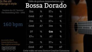 Bossa Dorado - Gypsy jazz Backing track / Jazz manouche