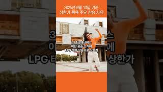 250613 상한가 종목 주요 상승 사유