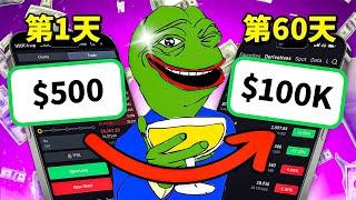 【0%風險‼️】熊市如何賺錢？在半年之內，靠「無風險套利」賺超過 RM100K ++