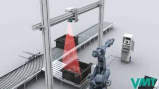 Industrial Vision System for Container and Pallet Loading and Unloading